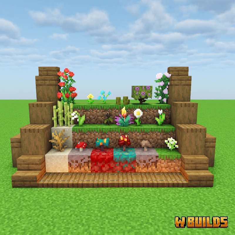 Plant Collection